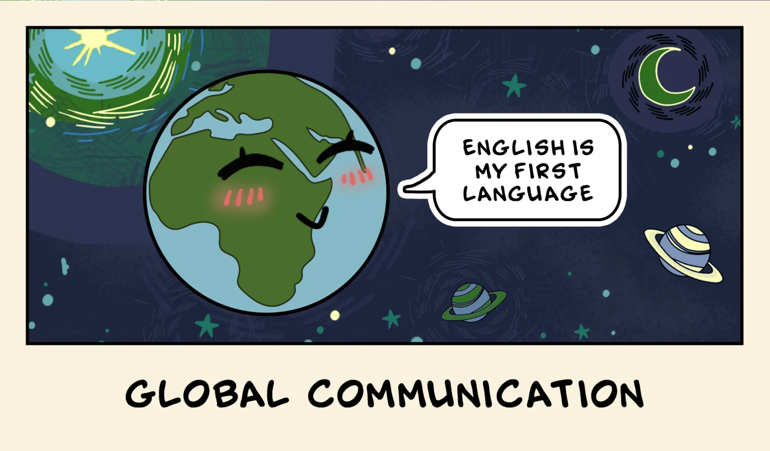 Importance of English Language in Global Communication