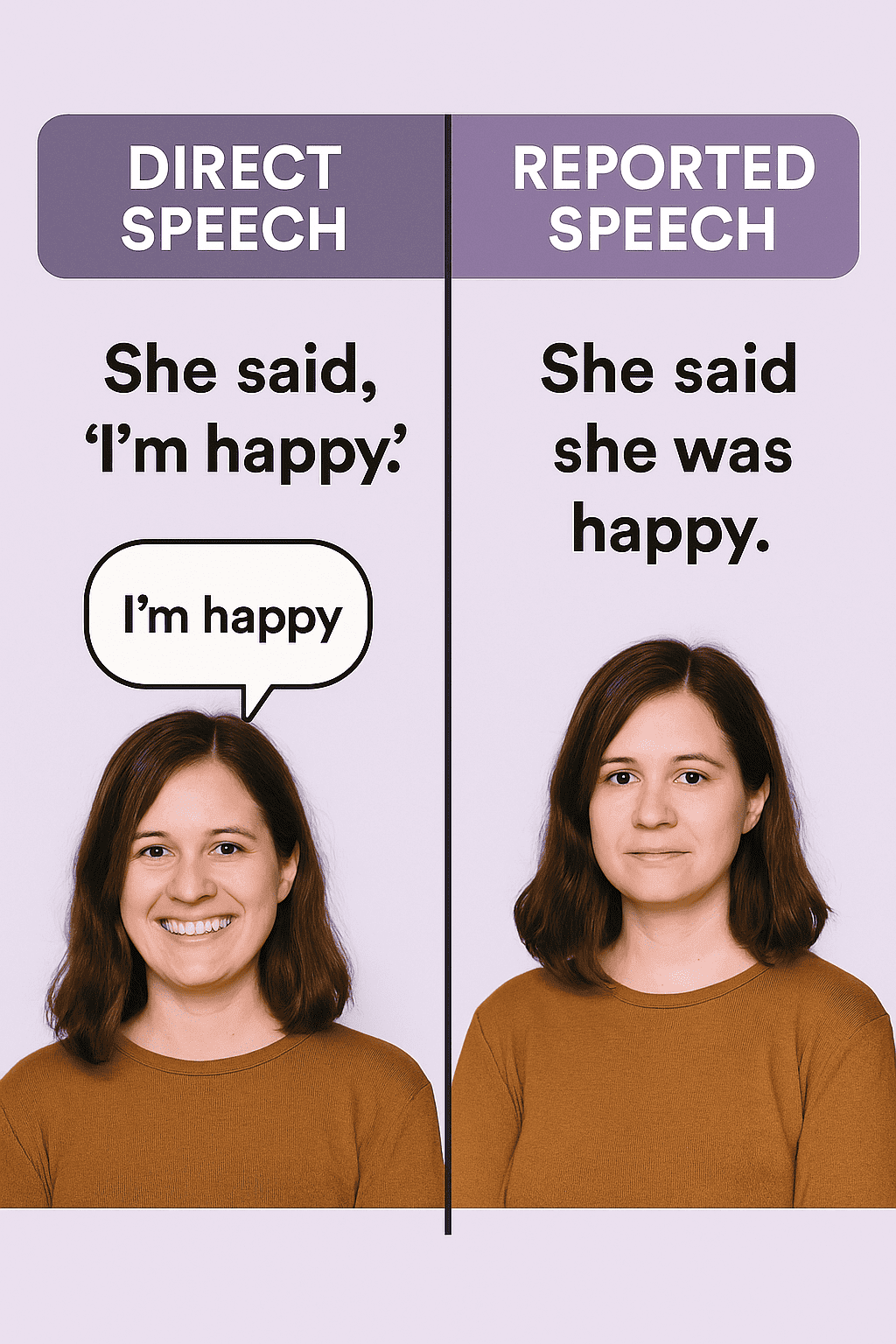 An image showing one of many reported speech examples