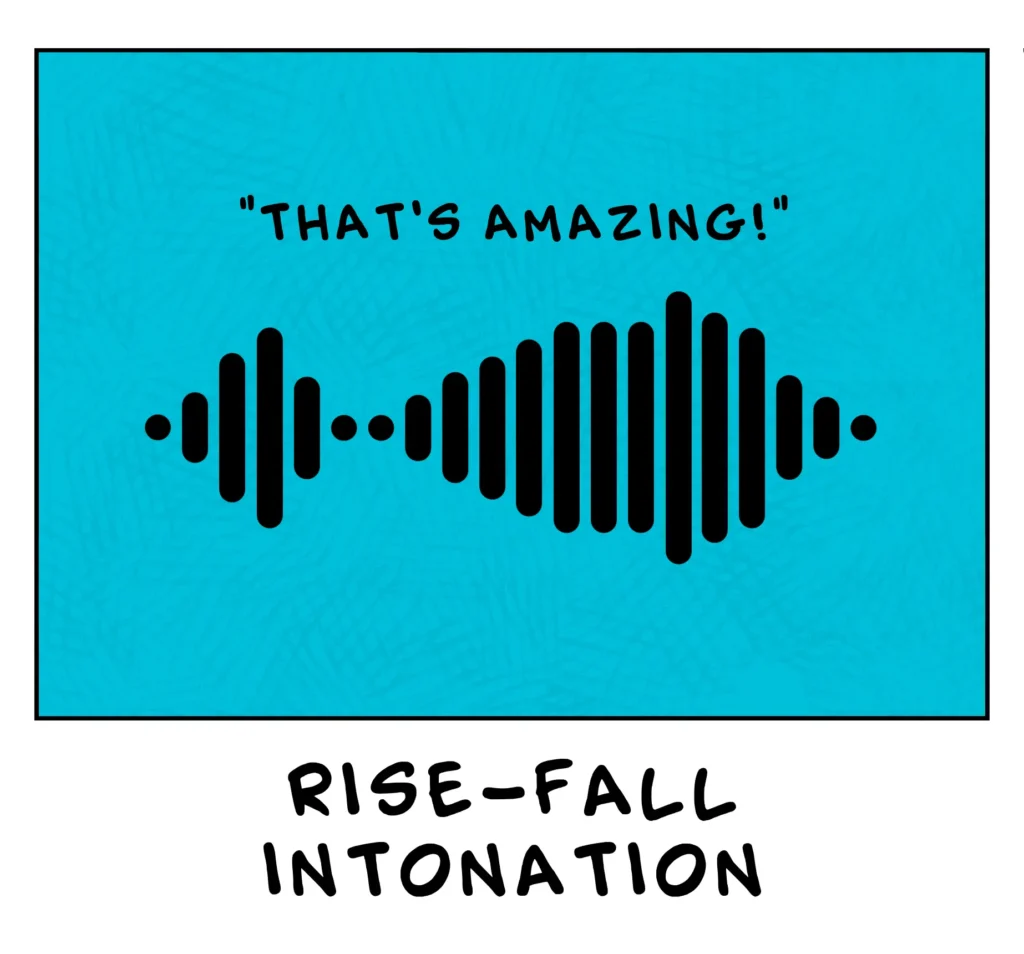 intonation in English image 1