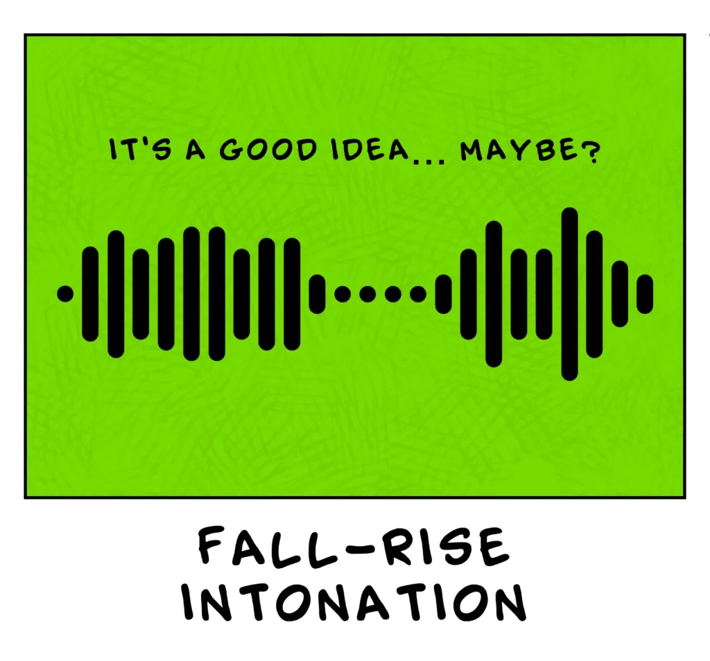 intonation in English image 2