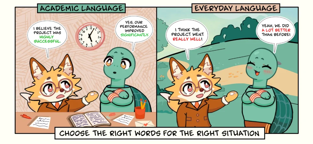 General and subject-specific academic vocabulary examples across biology, economics, literature, computer science, and business
