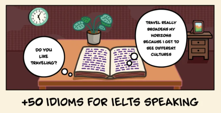 Idioms for IELTS Speaking with meanings and examples