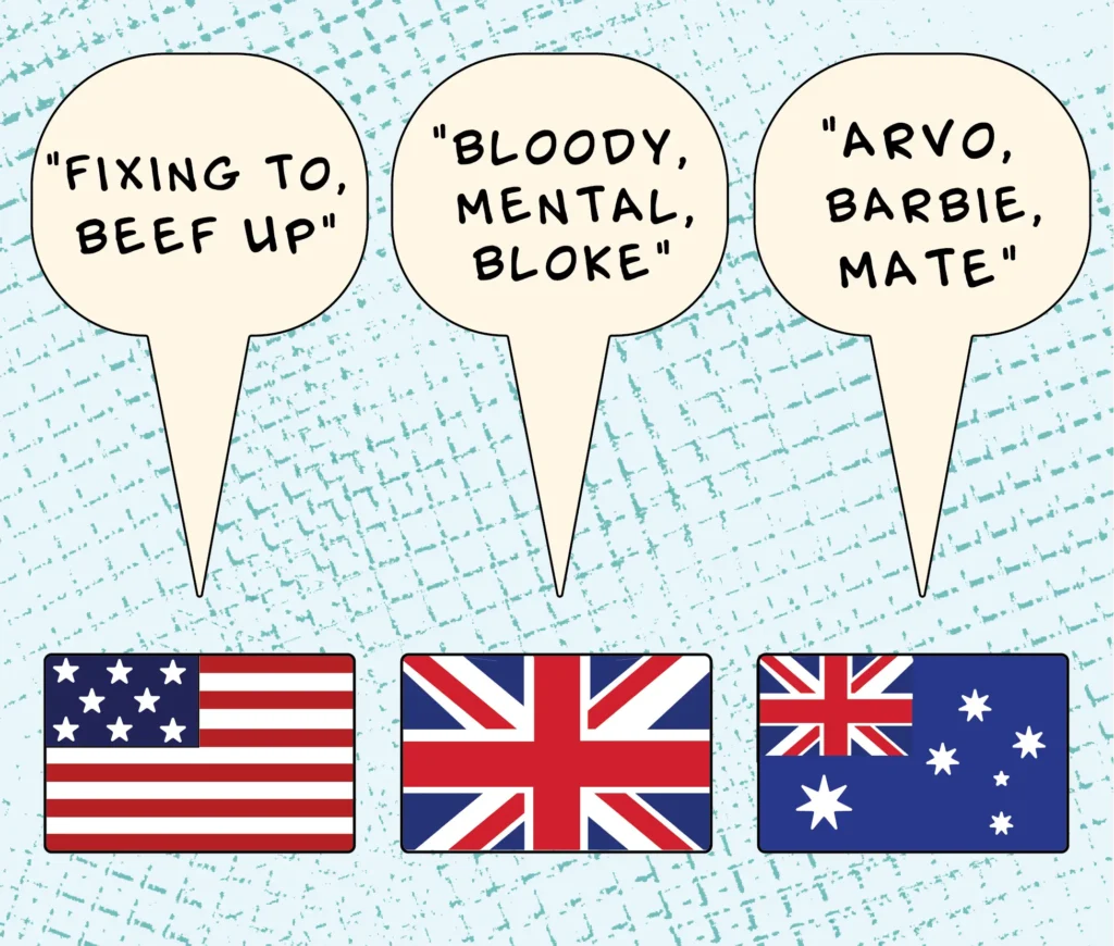 Master Colloquial Language 50+ Essential Examples & Tips