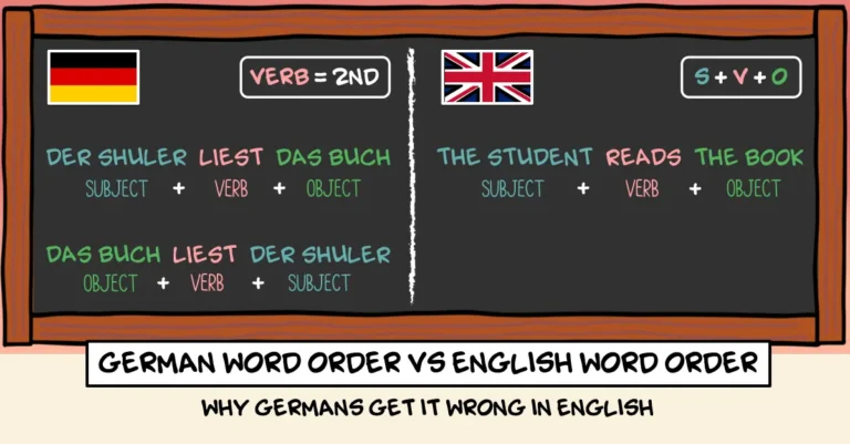 Board showing the difference between english and german's word order.